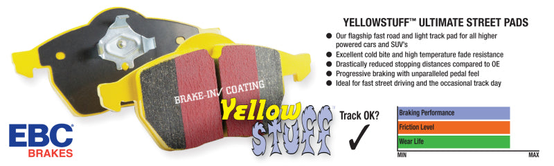 EBC Yellowstuff Rear Brake Pads - 2022+ WRX MT w/ Manual E-brake, 13-21 BRZ, 2022+ BRZ