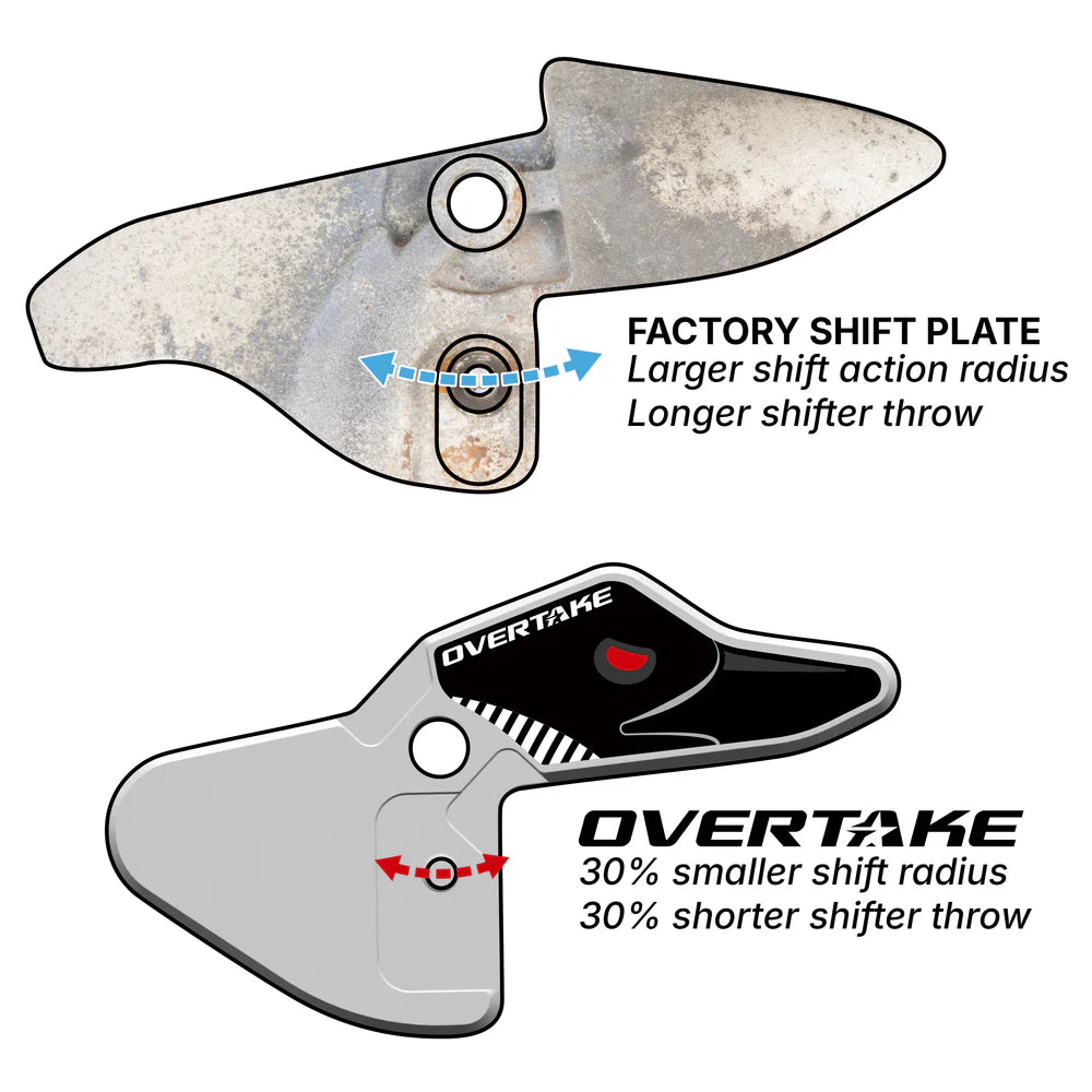 OVERTAKE Short Shift Transmission Plate - Subaru 2015-2021, 2022+ WRX, 2018-2023 Crosstrek