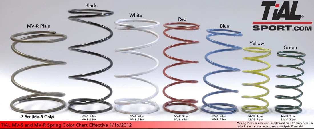 TiAL Sport Replacement Spring - MVR Plain