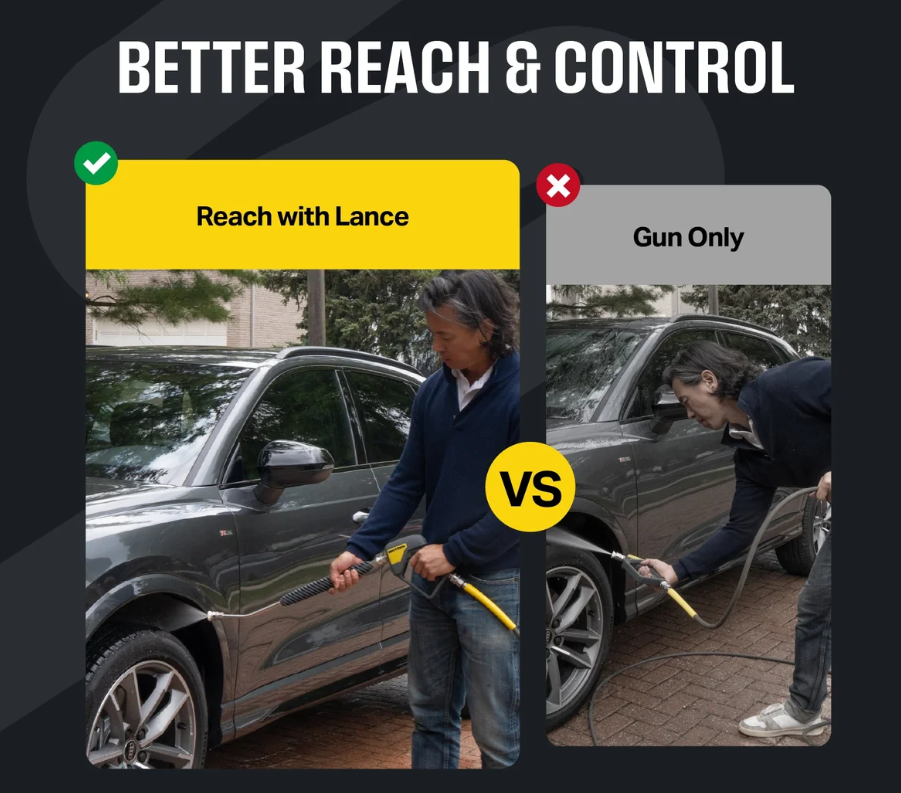 ACTIVE™ Premium Lance