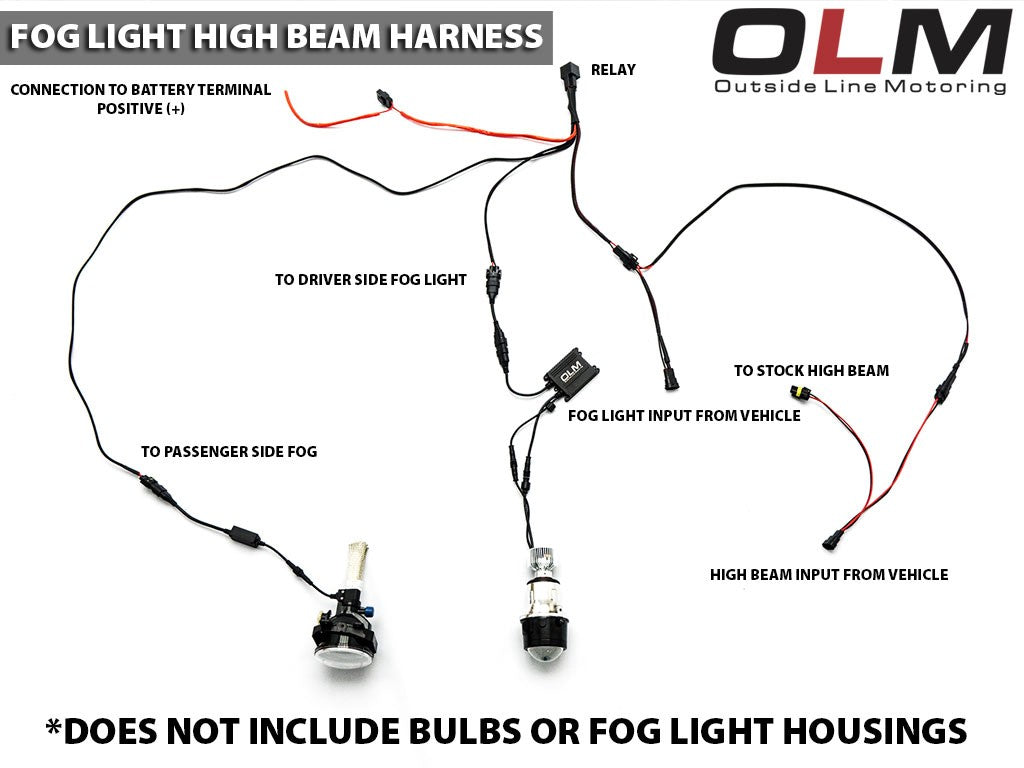 OLM FOG WITH HIGH BEAM HARNESS - 2015-2021 WRX, 2015-2021 STI, 2013-2021 BRZ, 2014+ FORESTER