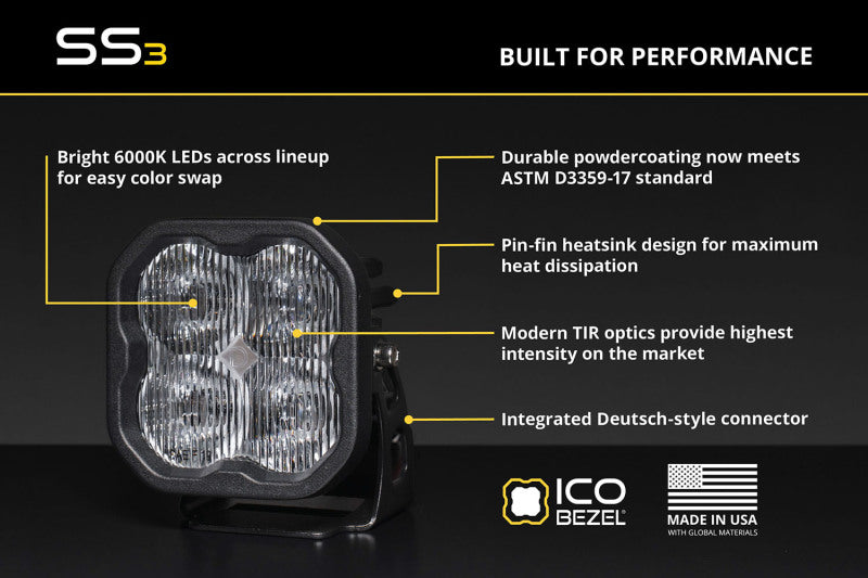 Diode Dynamics SS3 Dual-Color Type X LED Fog Light Kit - White and Yellow with Amber Backlight - 2011-2014 WRX, 2011-2014 STI, 2008-2009 Legacy