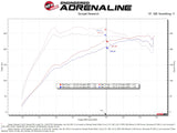 aFe Takeda Momentum Cold Air Intake System w/ Pro 5R Filter - 2020-2024 OUTBACK 2.4L TURBO