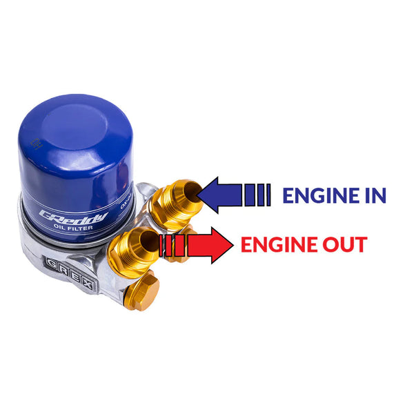 GReddy Oil Cooler Adapter Universal Thread M20 x P1.5 - EJ WRX/STI models