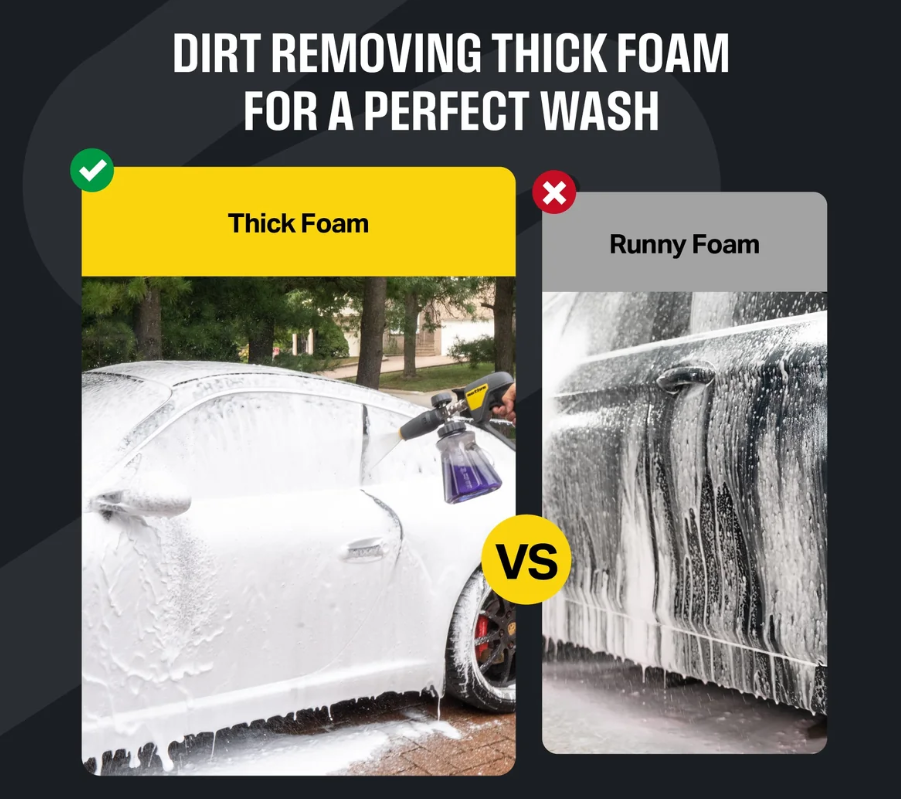 ACTIVE™ Premium Foam Cannon