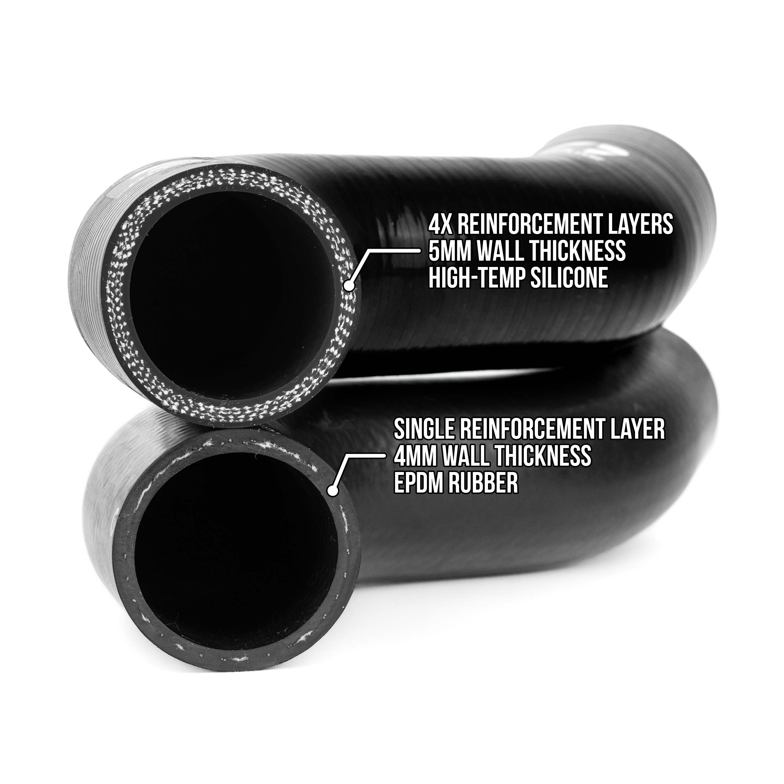 OVERTAKE Radiator Hose Kit - Subaru 2024-2026 Impreza