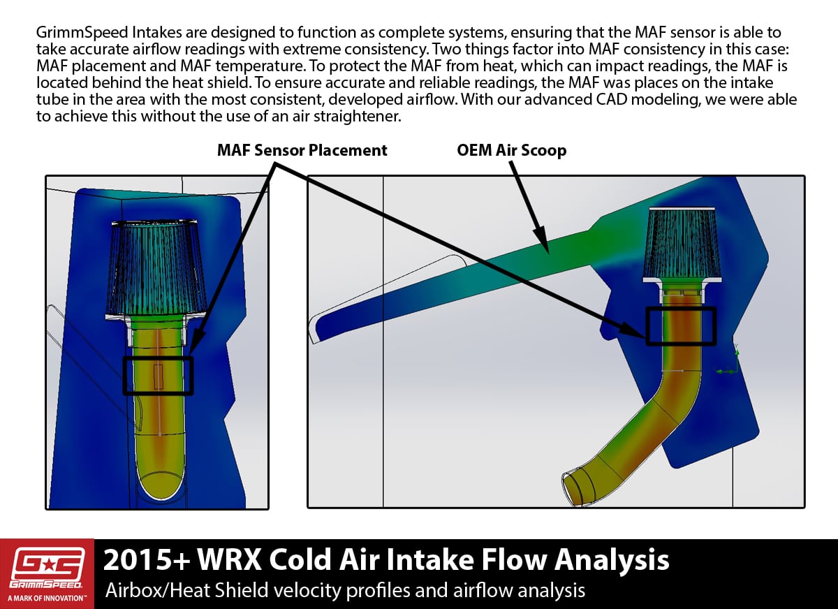 Grimmspeed Stealthbox Intake - 15-21 WRX