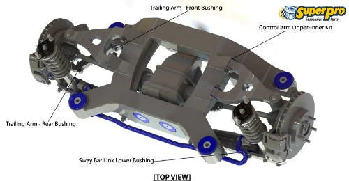 SuperPro Rear Upper Control Arm Camber Adjustable Eccentric Rear Inner Bushing Kit - 2008-2023 WRX, 2008-2021 STI, 2013-2023 BRZ