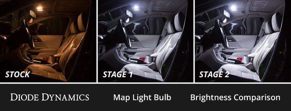 Diode Dynamics Interior LED Kit Stage 2 - Cool White - 2022+ BRZ