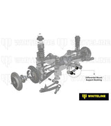 Whiteline Rear Differential Positive Power Front Kit - 2008-2021 WRX, 2008-2021 STI, 2005-2013 LGT, 2009-2016 FXT