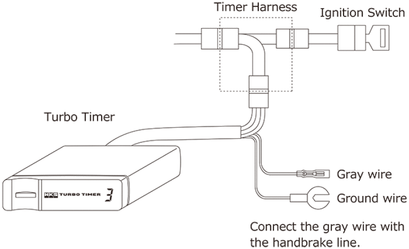 HKS Turbo Timer X Series Universal