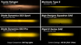 Diode Dynamics SS3 Max Type A Kit ABL - Yellow SAE Fog - Subaru models