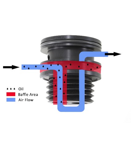 GRIMMSPEED AIR OIL SEPARATOR - 08-14 WRX, 05-09 LGT, 09-13 FXT