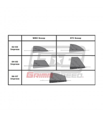 GrimmSpeed Hood Scoop Splitter - 02-03 WRX WITH JDM STI SCOOP