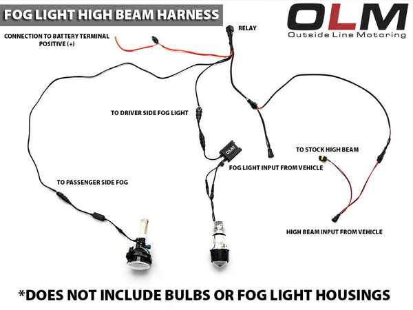 OLM FOG WITH HIGH BEAM HARNESS - 2015-2021 WRX, 2015-2021 STI, 2013-2021 BRZ,  2014+ FORESTER